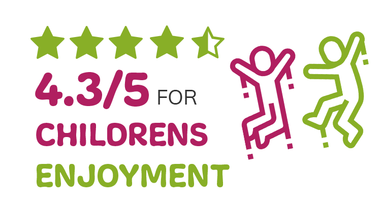 4-3-childrenenjoyment